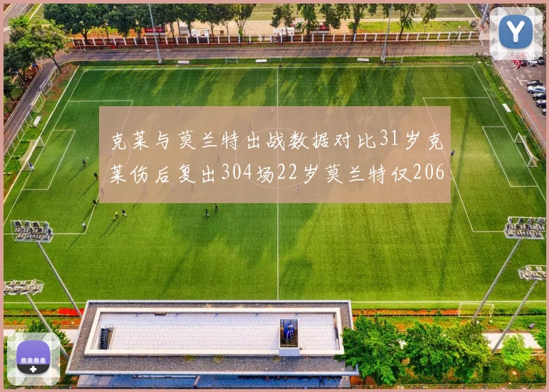 克莱与莫兰特出战数据对比31岁克莱伤后复出304场22岁莫兰特仅206场