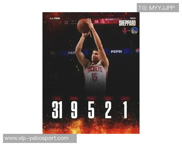 火箭媒体人称谢泼德中投似保罗三分更像库里展现全能进攻能力